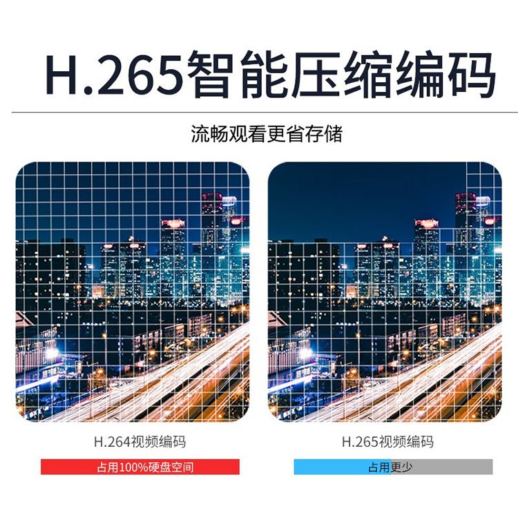 大华 1寸200万3倍红外球机(POE)  DH-SD-1A1203UE-GN-PD 1台