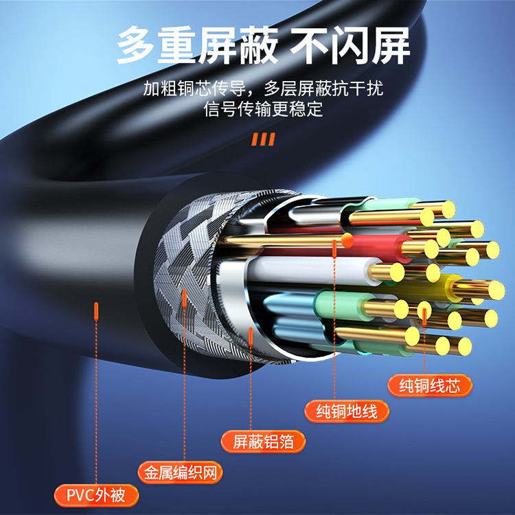 [胜为] HDMI转DVI转换线 DVI转HDMI转接头4K高清 3m 黑色 AHD0130G 1个