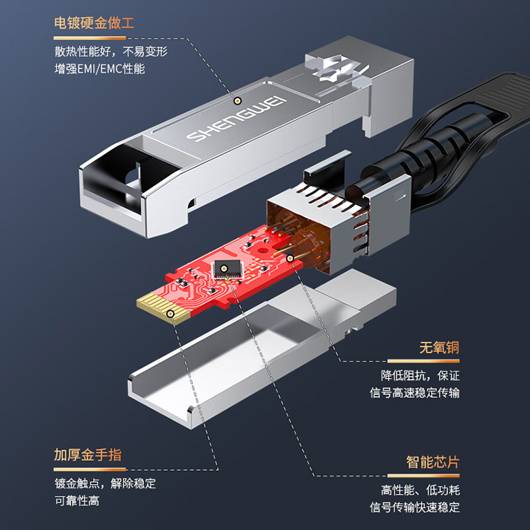 [胜为] SFP+DAC高速电缆堆叠线 10G万兆直连光模块无源铜缆1米 黑色 XDAC0101 1个