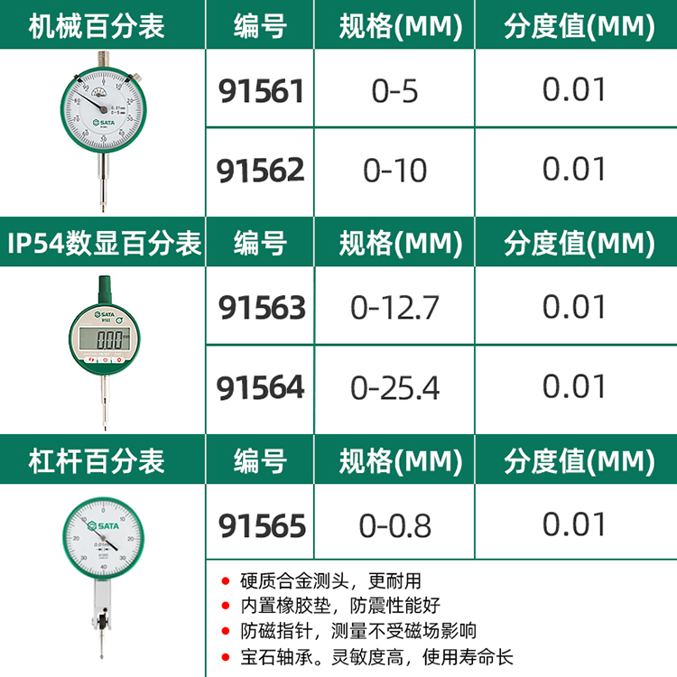 世达/SATA 机械百分表 0-10MM 91562 1个