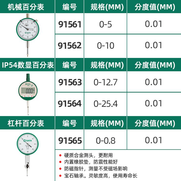 世达/SATA 机械百分表 0-5MM 91561 1个